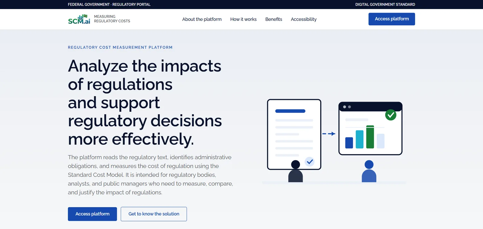 Platform overview and entry points