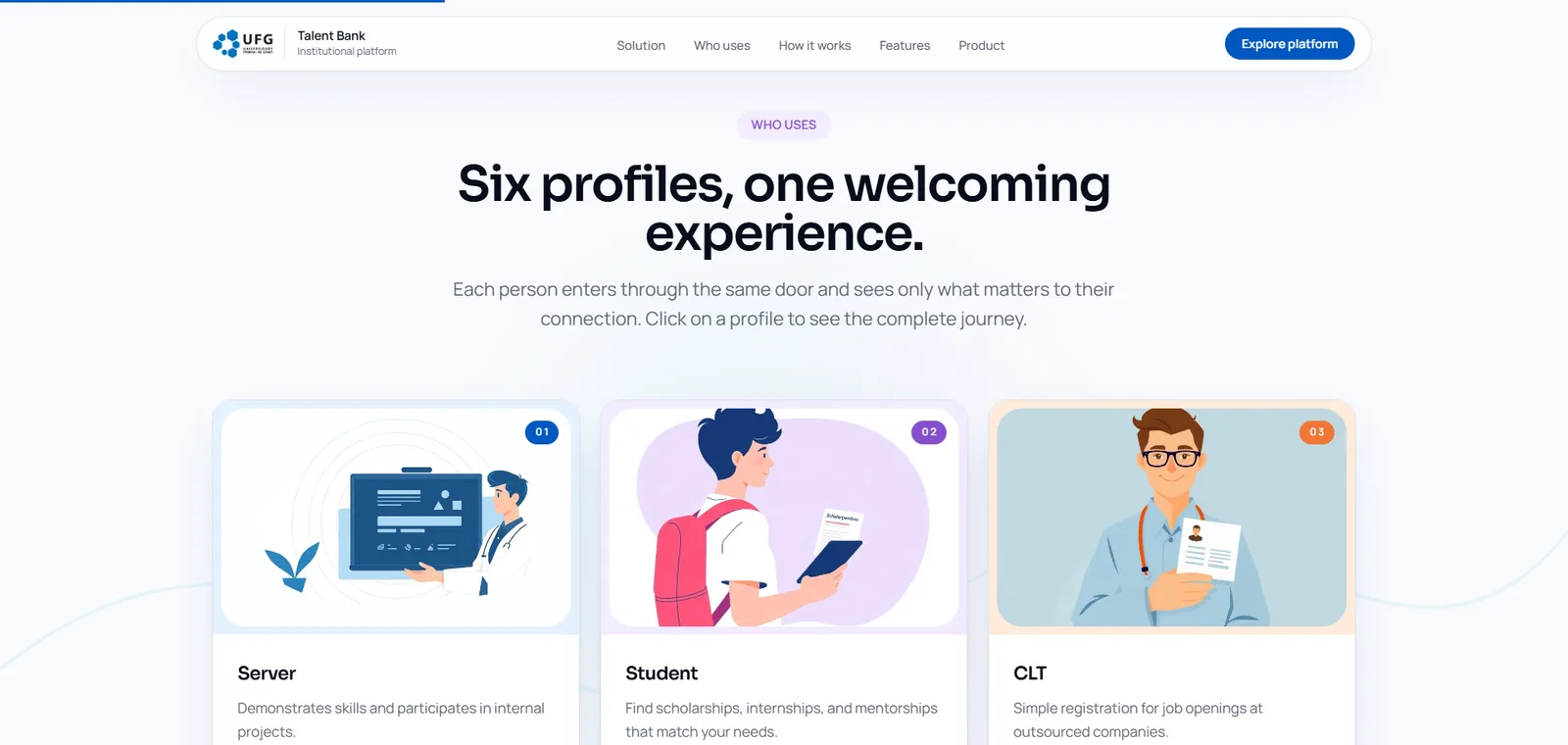 Profile types and journeys
